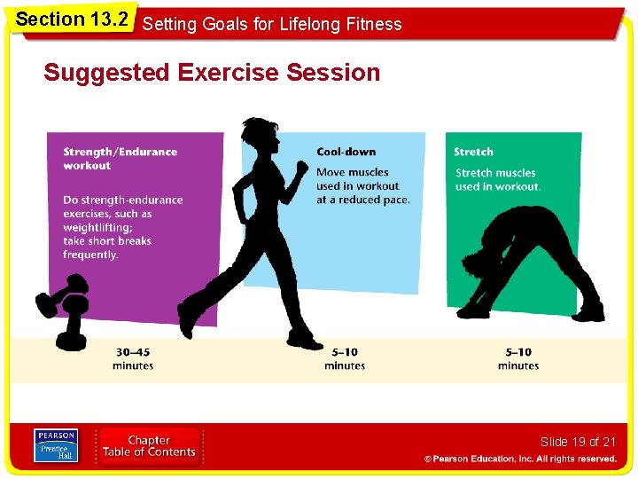 Section 13. 2 Setting Goals for Lifelong Fitness Suggested Exercise Session Slide 19 of