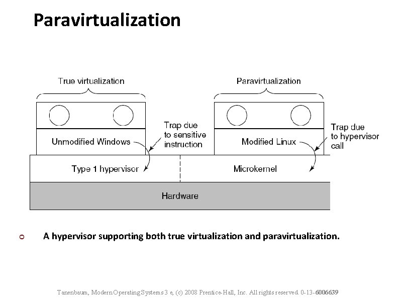 Paravirtualization ¢ A hypervisor supporting both true virtualization and paravirtualization. Tanenbaum, Modern Operating Systems
