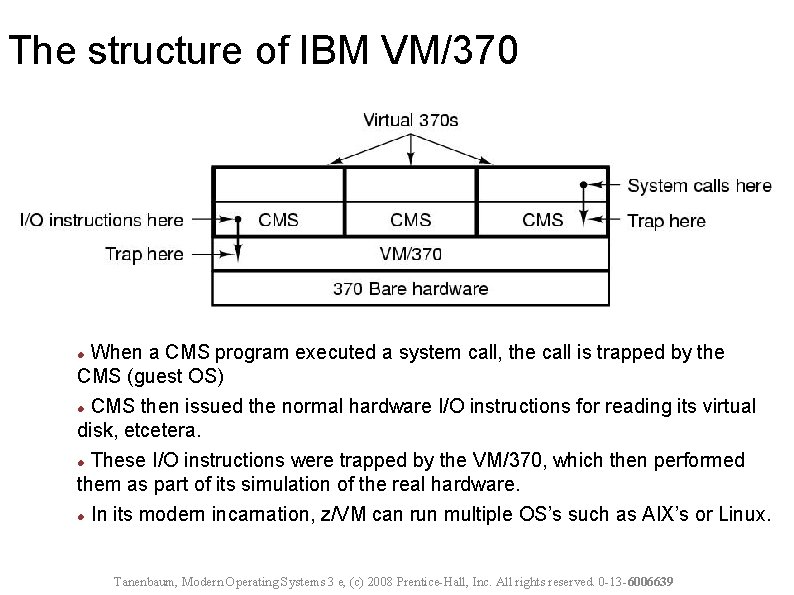 Carnegie Mellon The structure of IBM VM/370 When a CMS program executed a system