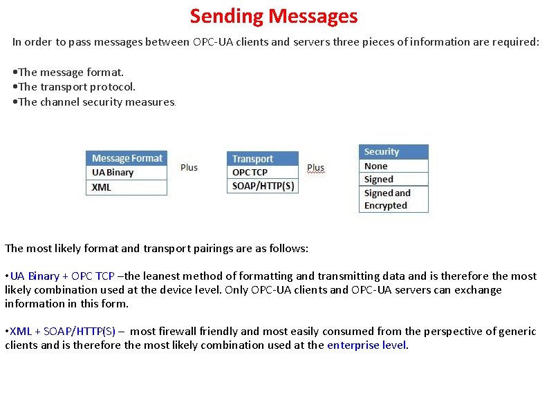 Sending Messages In order to pass messages between OPC-UA clients and servers three pieces
