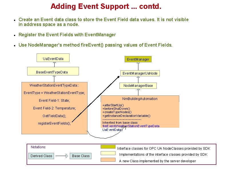 Adding Event Support. . . contd. Create an Event data class to store the