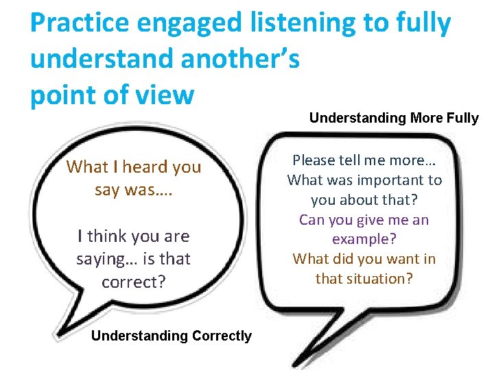 Practice engaged listening to fully understand another’s point of view Understanding More Fully What