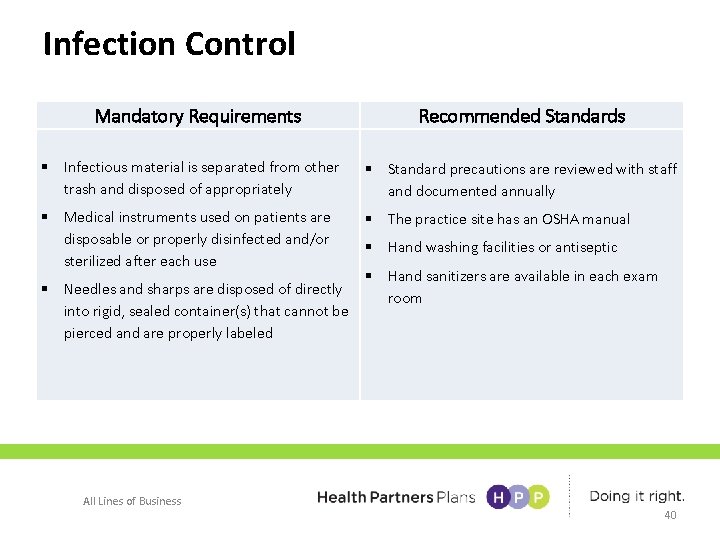 Infection Control Mandatory Requirements Recommended Standards § Infectious material is separated from other trash