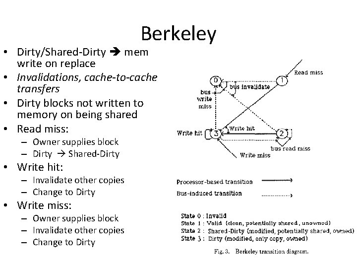 Berkeley • Dirty/Shared-Dirty mem write on replace • Invalidations, cache-to-cache transfers • Dirty blocks