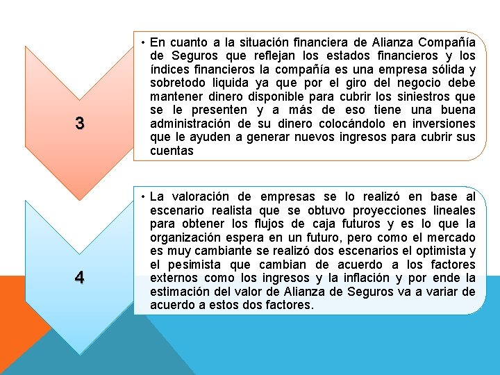 3 4 • En cuanto a la situación financiera de Alianza Compañía de Seguros