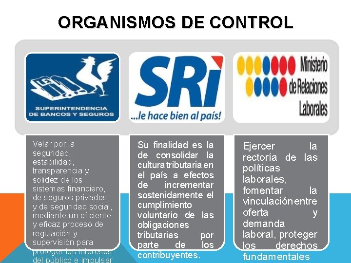 ORGANISMOS DE CONTROL Velar por la seguridad, estabilidad, transparencia y solidez de los sistemas