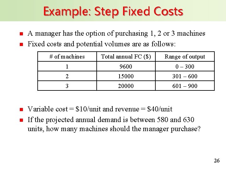 Example: Step Fixed Costs n n A manager has the option of purchasing 1,