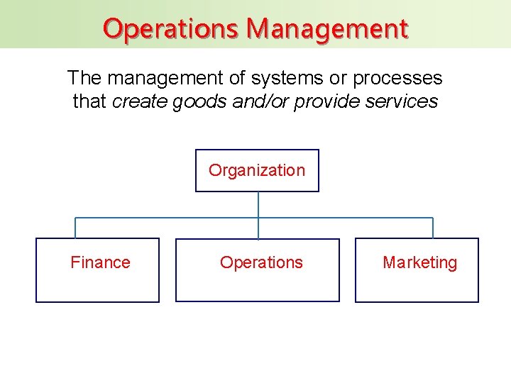 Operations Management The management of systems or processes that create goods and/or provide services