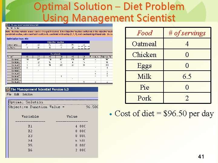 Optimal Solution – Diet Problem Using Management Scientist Food Oatmeal Chicken Eggs Milk Pie