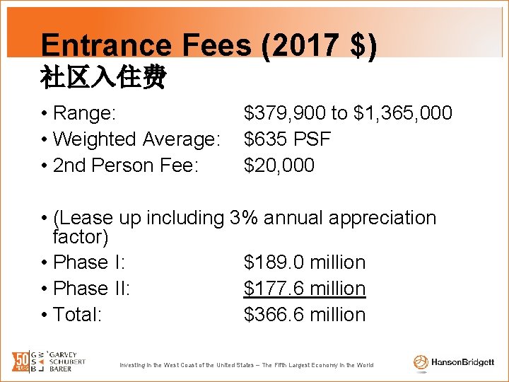 Entrance Fees (2017 $) 社区入住费 • Range: • Weighted Average: • 2 nd Person