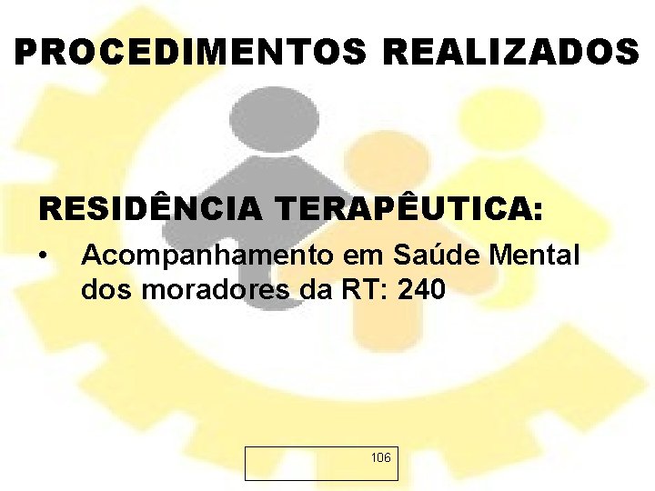 PROCEDIMENTOS REALIZADOS RESIDÊNCIA TERAPÊUTICA: • Acompanhamento em Saúde Mental dos moradores da RT: 240