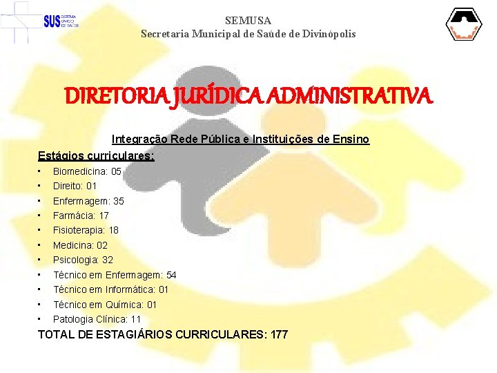 SEMUSA Secretaria Municipal de Saúde de Divinópolis DIRETORIA JURÍDICA ADMINISTRATIVA Integração Rede Pública e