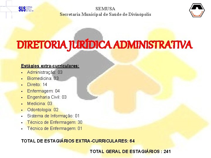 SEMUSA Secretaria Municipal de Saúde de Divinópolis DIRETORIA JURÍDICA ADMINISTRATIVA Estágios extra-curriculares: § Administração: