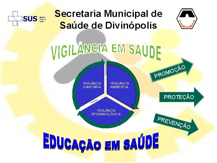 Secretaria Municipal de Saúde de Divinópolis ÇÃO O M PRO VIGIL NCIA SANITÁRIA VIGIL