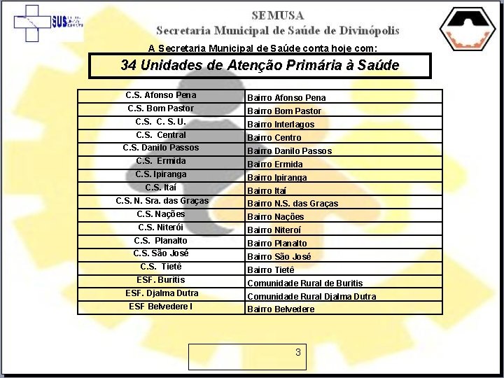 A Secretaria Municipal de Saúde conta hoje com: 34 Unidades de Atenção Primária à