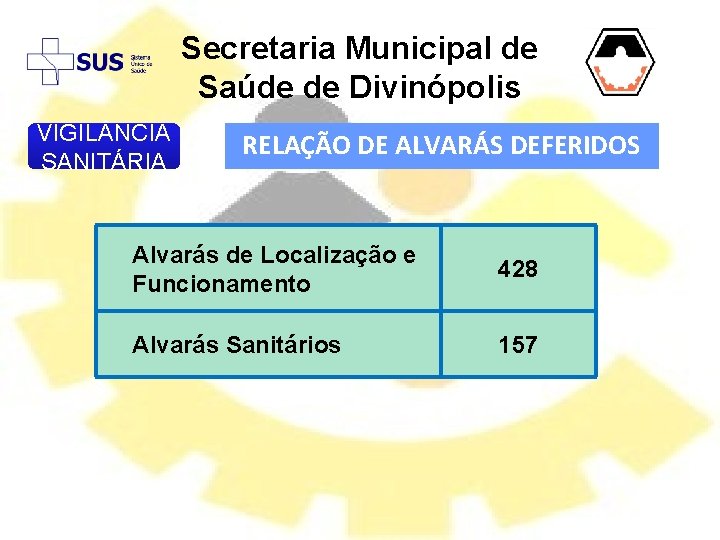 Secretaria Municipal de Saúde de Divinópolis VIGIL NCIA SANITÁRIA RELAÇÃO DE ALVARÁS DEFERIDOS Alvarás