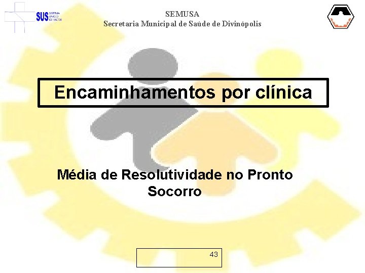 SEMUSA Secretaria Municipal de Saúde de Divinópolis Encaminhamentos por clínica Média de Resolutividade no