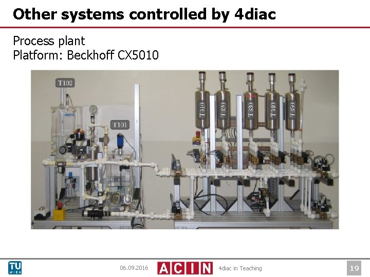 Other systems controlled by 4 diac Process plant Platform: Beckhoff CX 5010 06. 09.