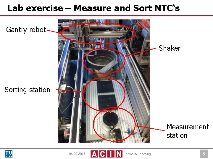 Lab exercise – Measure and Sort NTC‘s Gantry robot Shaker Sorting station Measurement station