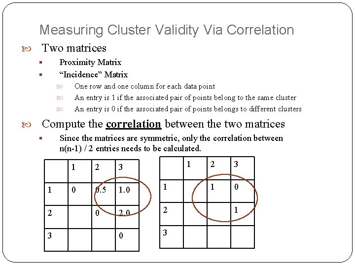 Measuring Cluster Validity Via Correlation Two matrices Proximity Matrix “Incidence” Matrix § § One