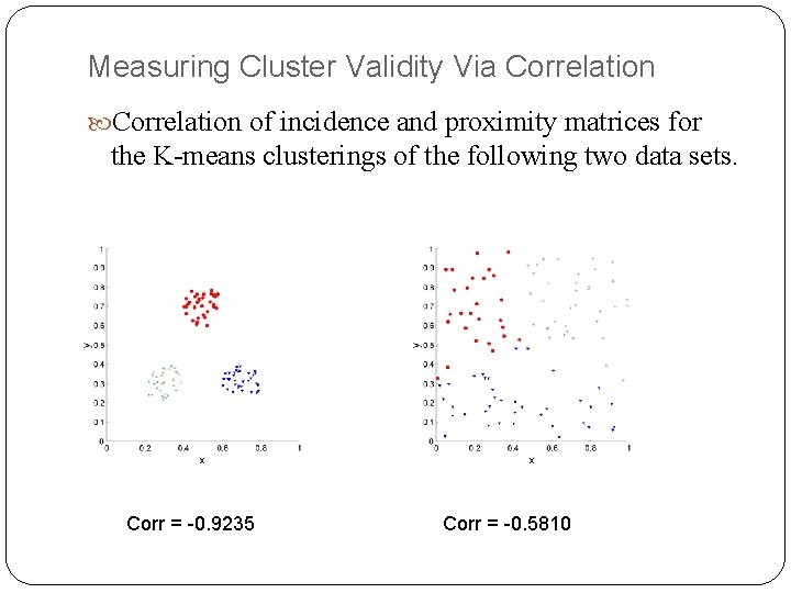 Measuring Cluster Validity Via Correlation of incidence and proximity matrices for the K-means clusterings