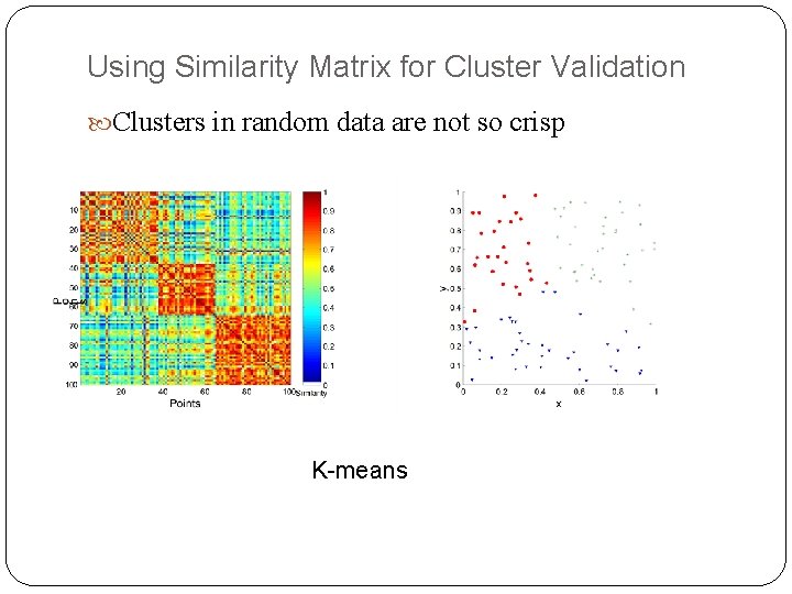 Using Similarity Matrix for Cluster Validation Clusters in random data are not so crisp