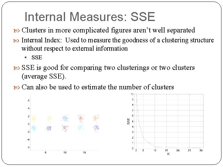 Internal Measures: SSE Clusters in more complicated figures aren’t well separated Internal Index: Used