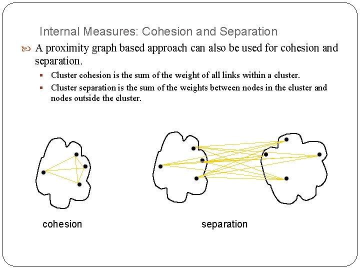 Internal Measures: Cohesion and Separation A proximity graph based approach can also be used
