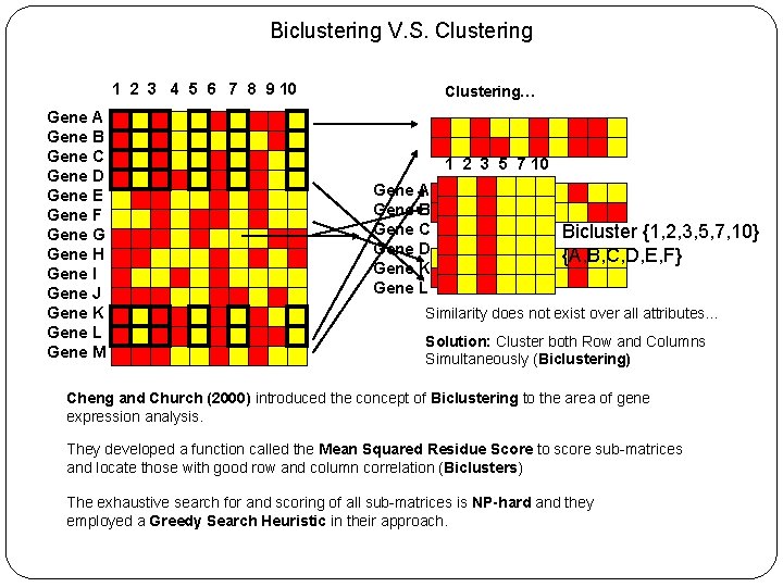 Biclustering V. S. Clustering 1 2 3 4 5 6 7 8 9 10
