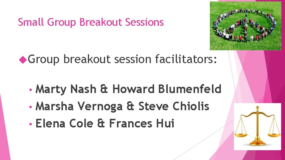 Small Group Breakout Sessions Group breakout session facilitators: Marty Nash & Howard Blumenfeld •