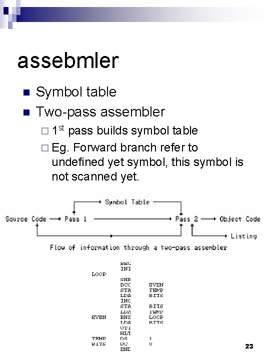 assebmler n n Symbol table Two-pass assembler ¨ 1 st pass builds symbol table