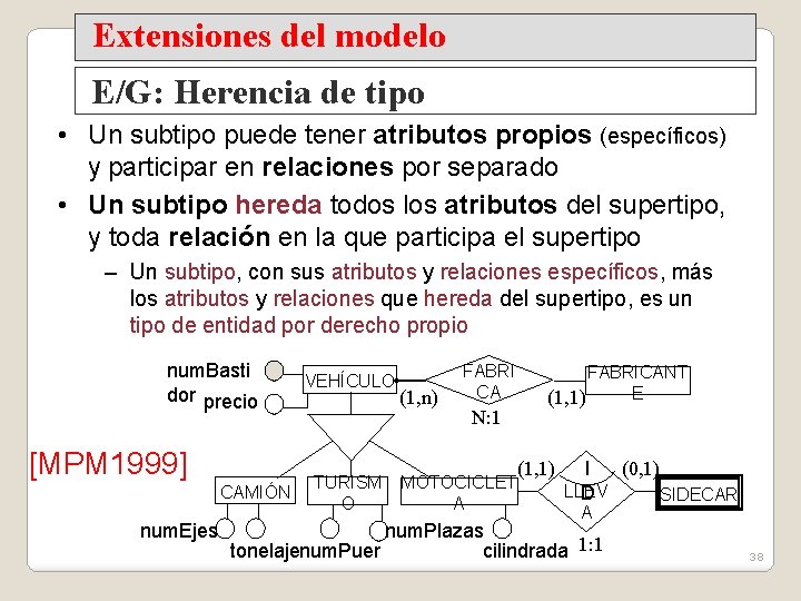Extensiones del modelo E/G: Herencia de tipo • Un subtipo puede tener atributos propios