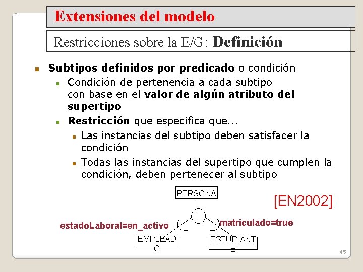 Extensiones del modelo Restricciones sobre la E/G: Definición Subtipos definidos por predicado o condición