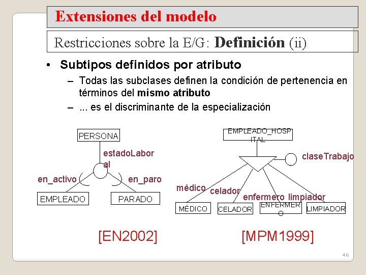 Extensiones del modelo Restricciones sobre la E/G: Definición (ii) • Subtipos definidos por atributo