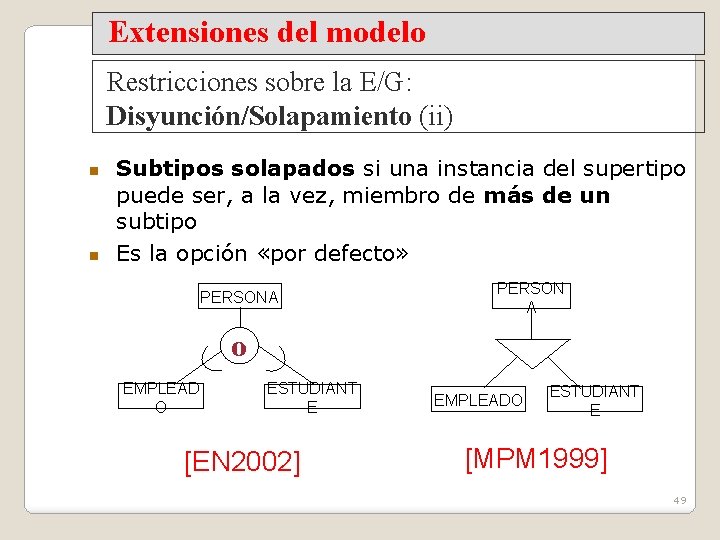 Extensiones del modelo Restricciones sobre la E/G: Disyunción/Solapamiento (ii) Subtipos solapados si una instancia