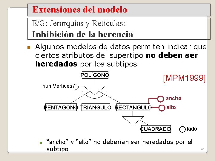 Extensiones del modelo E/G: Jerarquías y Retículas: Inhibición de la herencia Algunos modelos de