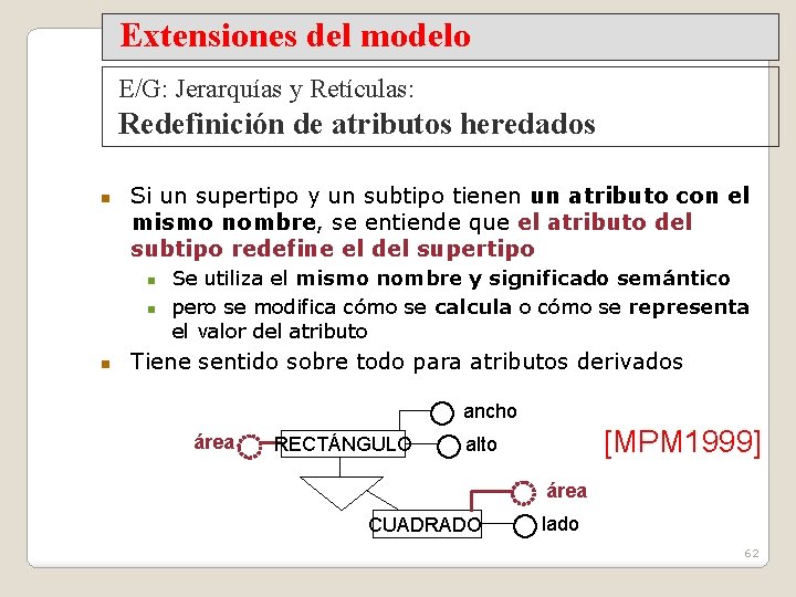 Extensiones del modelo E/G: Jerarquías y Retículas: Redefinición de atributos heredados Si un supertipo