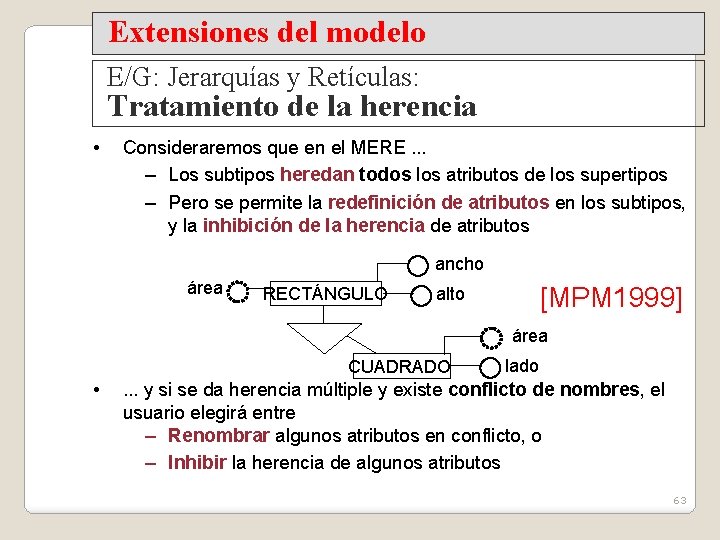 Extensiones del modelo E/G: Jerarquías y Retículas: Tratamiento de la herencia • Consideraremos que