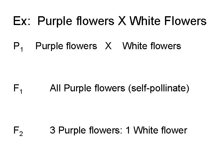 Ex: Purple flowers X White Flowers P 1 Purple flowers X White flowers F