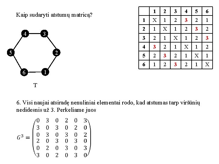 Kaip sudaryti atstumų matricą? 4 3 5 2 1 2 3 4 5 6