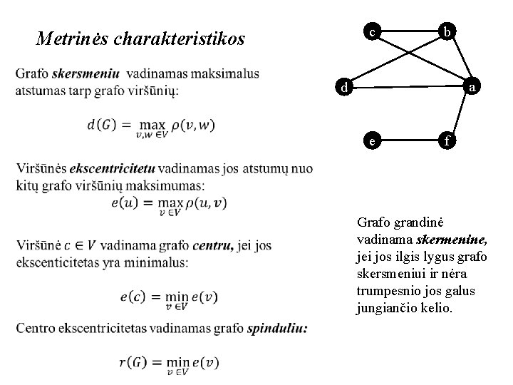 c Metrinės charakteristikos b a d e f Grafo grandinė vadinama skermenine, jei jos