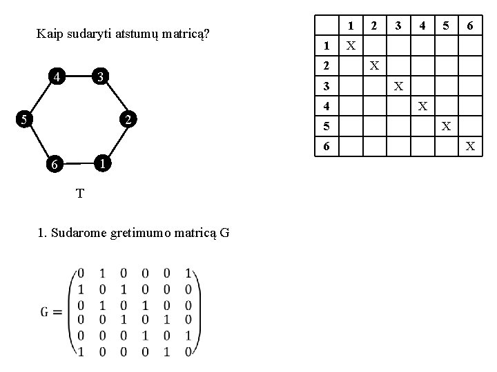 Kaip sudaryti atstumų matricą? 4 1 2 3 5 1 3 2 4 5