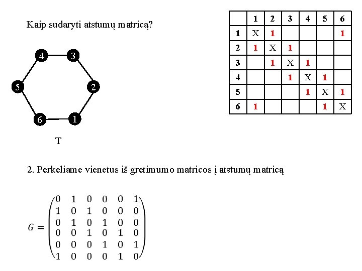 Kaip sudaryti atstumų matricą? 4 3 5 1 2 1 X 1 1 X