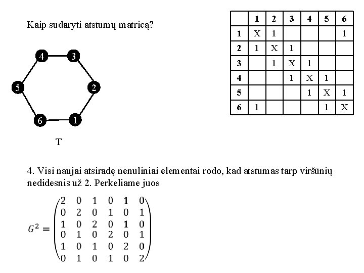 Kaip sudaryti atstumų matricą? 4 3 5 1 2 1 X 1 1 X