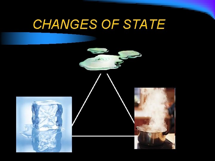 CHANGES OF STATE 