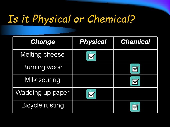 Is it Physical or Chemical? Change Melting cheese Burning wood Milk souring Wadding up