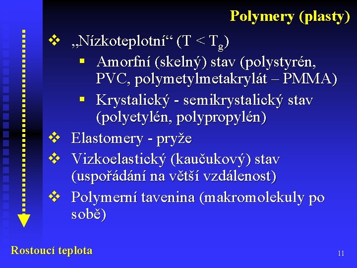 Polymery (plasty) v „Nízkoteplotní“ (T < Tg) § Amorfní (skelný) stav (polystyrén, PVC, polymetylmetakrylát