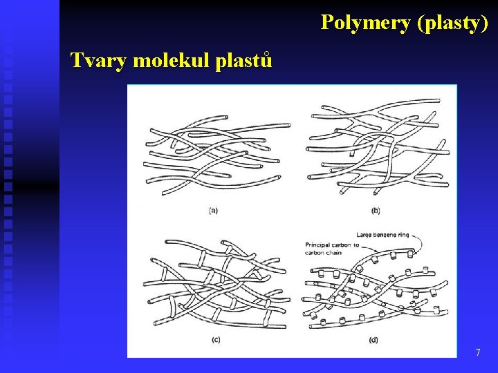 Polymery (plasty) Tvary molekul plastů 7 