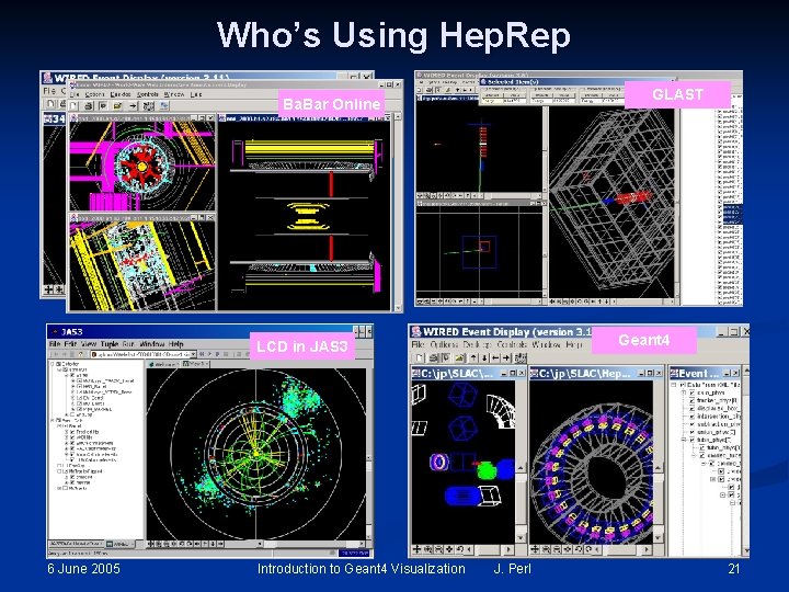 Who’s Using Hep. Rep GLAST Ba. Bar Offline Ba. Bar Online Geant 4 LCD Who’s Using Hep. Rep GLAST Ba. Bar Offline Ba. Bar Online Geant 4 LCD