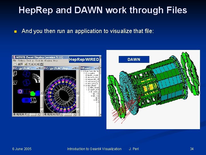 Hep. Rep and DAWN work through Files n And you then run an application Hep. Rep and DAWN work through Files n And you then run an application